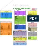 Diagnóstico Integral Caracterizado de 4to Grado