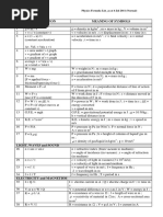 Physics Formula List - As at 6 Jul 2011 (Normal)