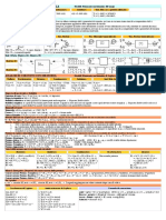 Formulario Elettrotecnica