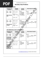 Created by Neevia Docuprinter LT V6.0: Boundary Value Problems