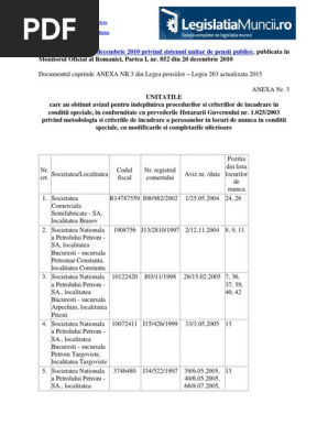 Anexa 3 Legea Pensiilor Legea 263