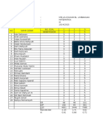 analisis soal