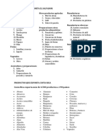 Productos Que Exporta El Salvador PDF