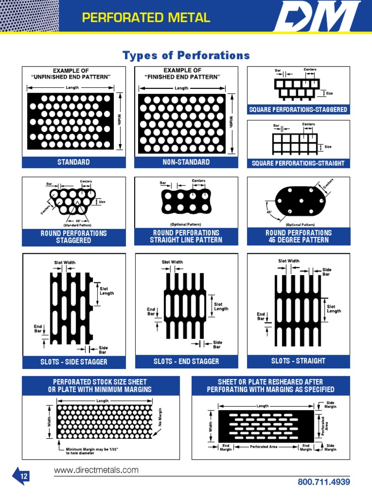 DirectMetals Round Perforated Metal Sizes Industrial Processes Metalworking