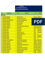 Daftar - SMP Magelang