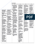 grade level descriptors for research project folio 1 