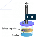 Ley de Gravitación Universal 3