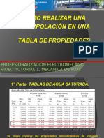 Interpolación de Tablas.