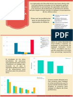 Infografía Campo de Trabajo Filosofia