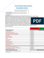 nursing skills checklist 3104