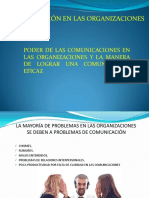 Comunicacion en Las Organizaciones