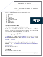 ORGANIZATIONAL BEHAVIOR - ASSIGNMENT (Autosaved) (Autosaved).docx