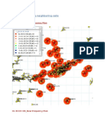 Cir Plots Nasta