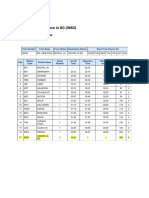 Train Schedule Aa