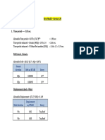 Observation On Etabs Model..