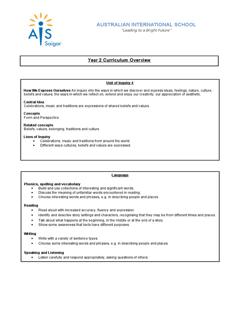 Year 2 Curriculum Overview: Culture & Music | PDF | Subtraction ...
