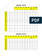 Jadual Sifir Kosong