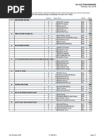 UCI Ranking XCO 2016