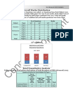 335D Jee Advanced 2015 Analysis