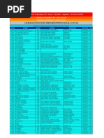 Nombre | PDF | Actores de cine estadounidenses | Actores de ...