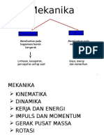 Kinematika 2015-2016