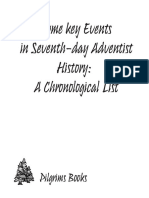 Some Key Events in Seventh-day Adventist History