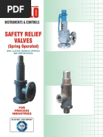 Spring Loaded Valves