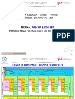 1.matriks Kegiatan Implementasi TI