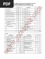 Pce course structure