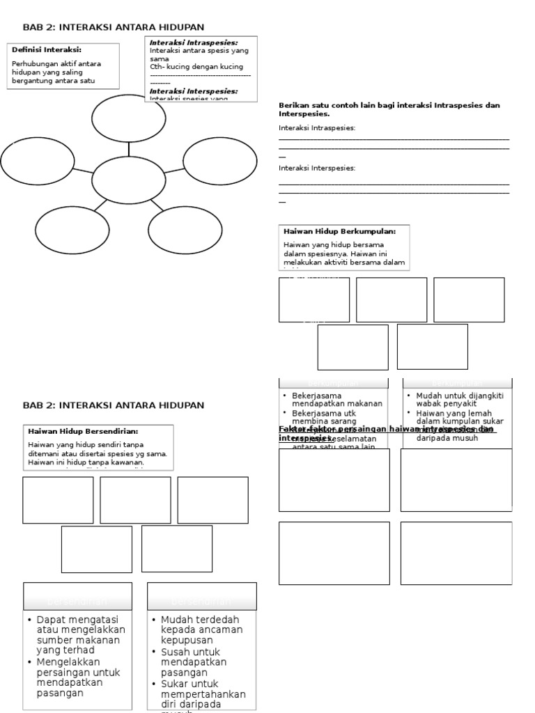 Nota Ringkas Bab 2 Sains Tahun 6 Pdf