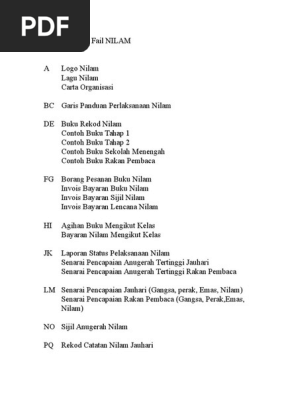 Isi Kandungan Fail Nilam Pdf