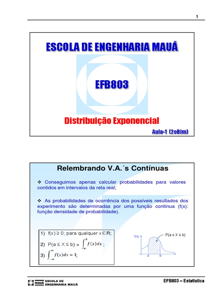 Aula - Distribuição Exponencial | Distribuição de Probabilidade ...