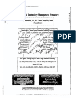 CREW: Council On Environmental Quality: Global Warming Documents: CEQ 008141 Science and Technology Management Structure