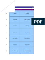 Diccionario Grafico en Ingles