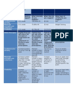 Ef310-Unit 08-Clientassessmentmatrixfittpros