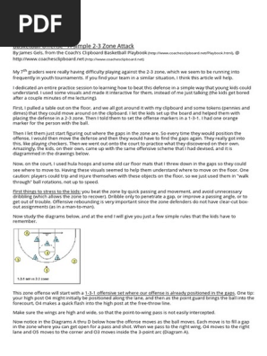 2-3 Zone Offense for Youth Basketball Teams, Coach's Clipboard Basketball Coaching and Playbook