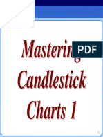 7369608 Mastering Candlestick Charts Part I