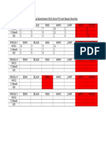 Jadwal Jaga Kepaniteraan Klinik Senior FK Unsri Bagian Neurologi