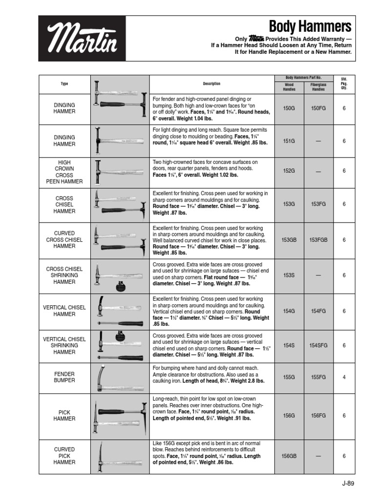 Martin Body Fender Repair Tools Catalog Hammer Spoon Free 30day
