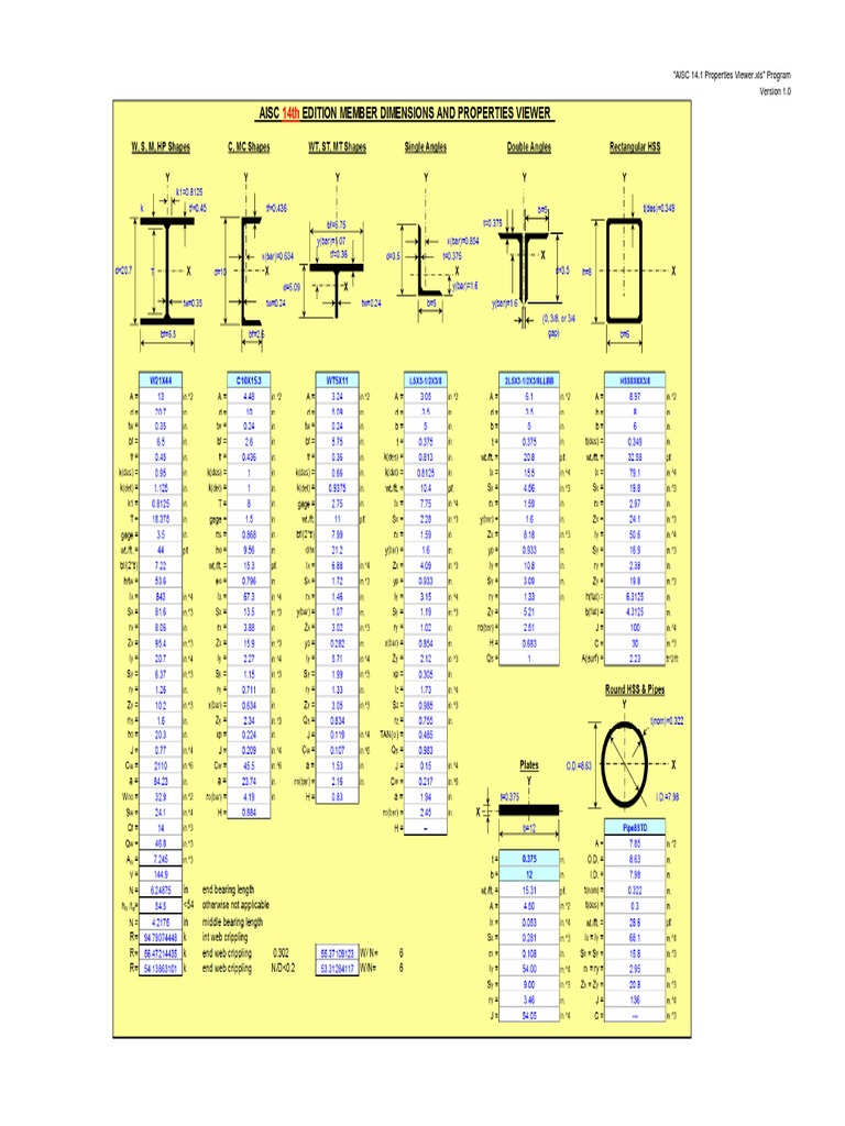 Aisc Beam Chart - Design Talk