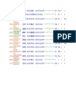 NDLS-BCT Time Table