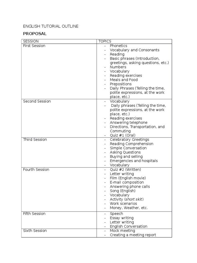 English Tutorial Outline | PDF