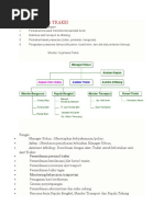 Sistem Kerja Traksi-Sample