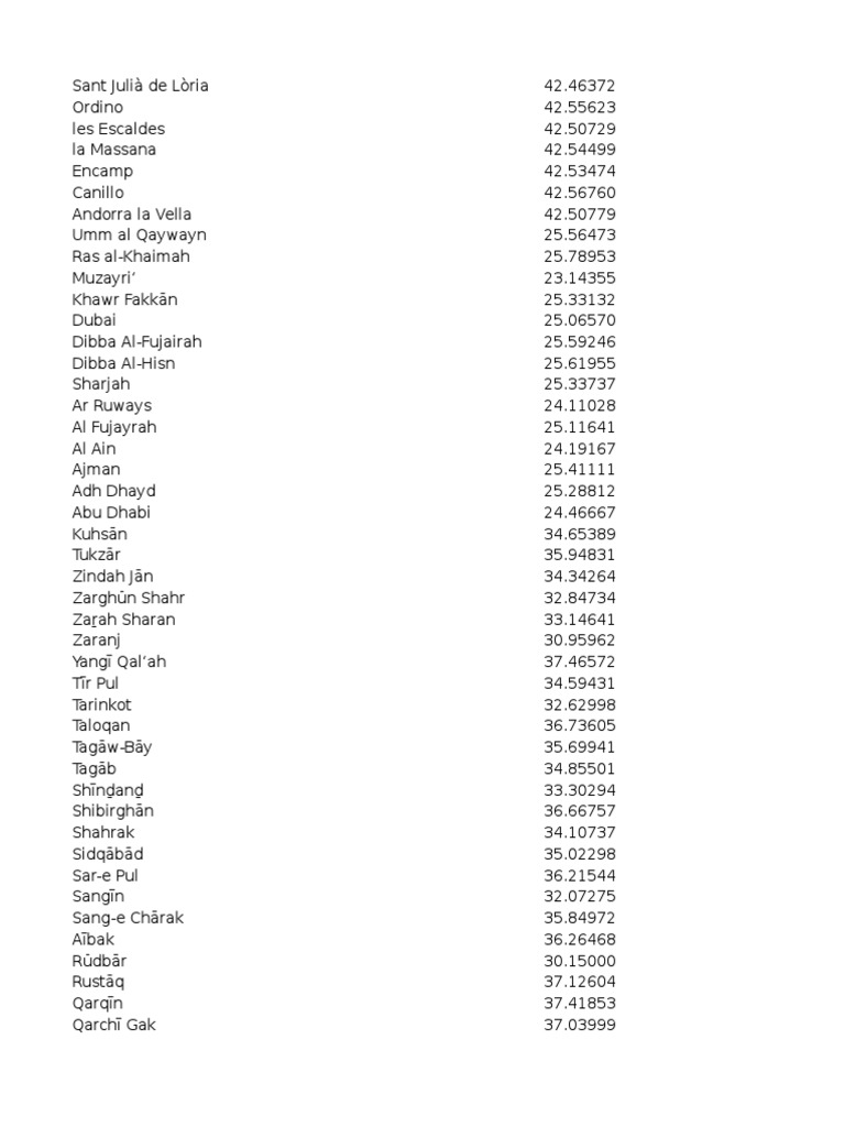 3 Steakhouse Imperdibili a Catania per Amanti della Carne, image size:768x1024