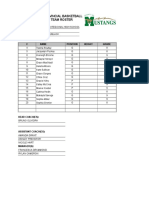 Immac Roster