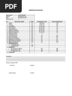 Certificate of Analysis