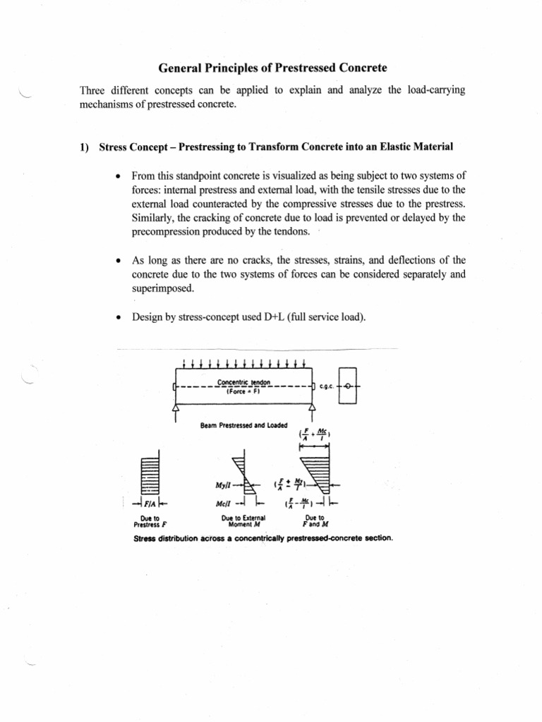 General Principles of Prestressed Concrete | PDF | Materials ...