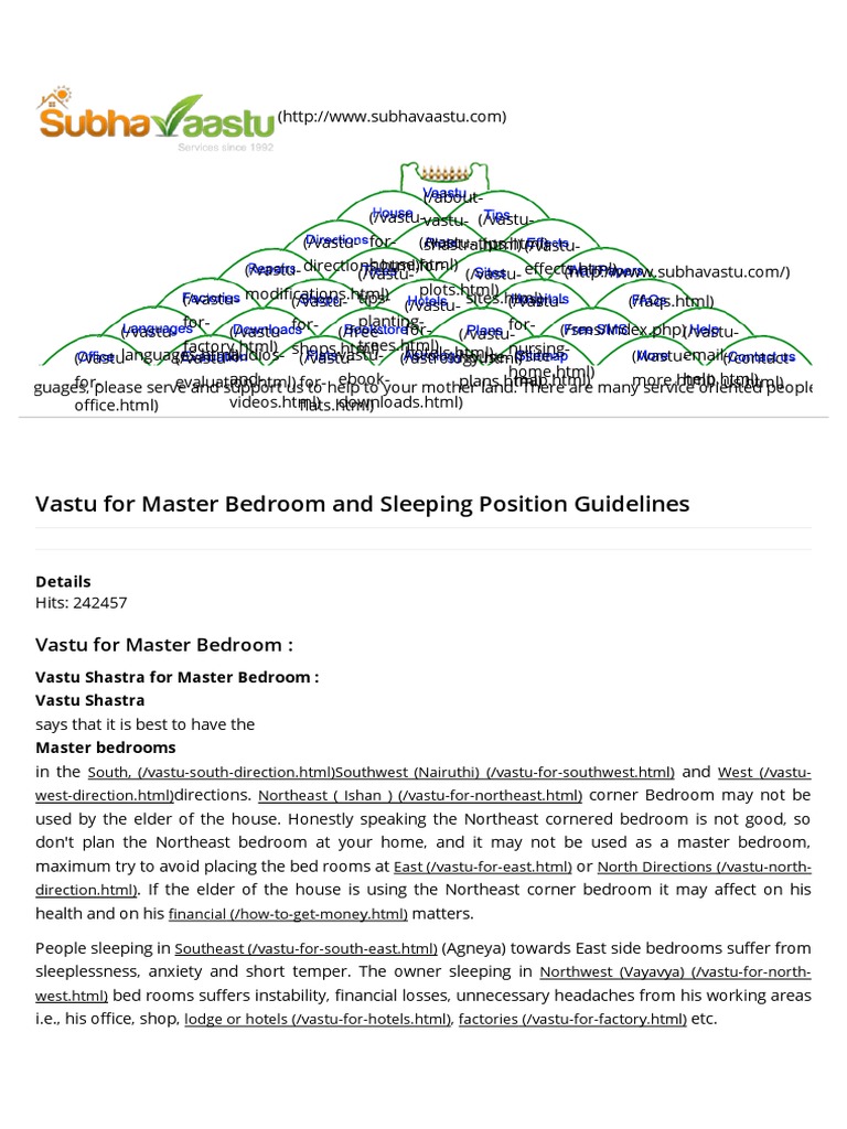 Vastu For Master Bedroom And Sleeping Position Guidelines