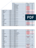 PPB Caroline School Sample Sites: Site Description Sample Time Sampler Notes Lead PPB Copper Results (MG/L)