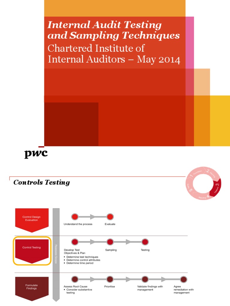Audit Testing and Sample Sizes Limited Liability Partnership Audit